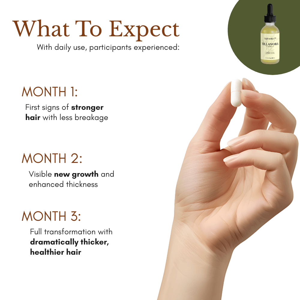 ELLAVORA Botanical Serum